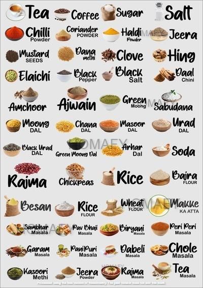 3D Waterproof Kitchen Spice Jar Label Stickers (Pack of 1 - 60 Stickers).