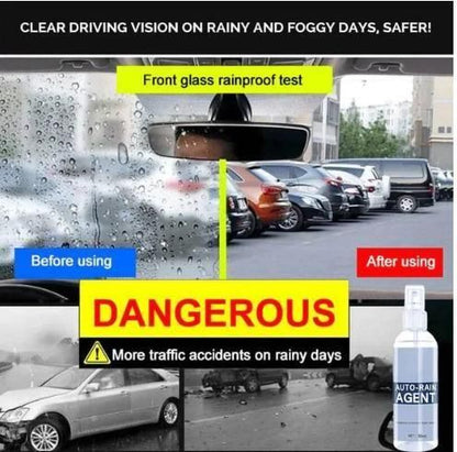 Car Glass Anti-fog Rainproof Agent.
